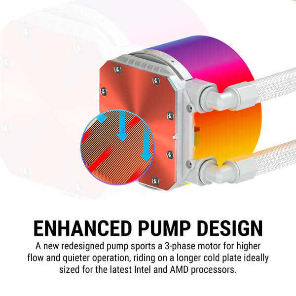 Ant Esports ICE Chroma ARGB 240mm White CPU Liquid Cooler